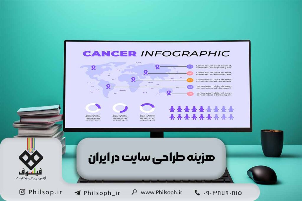 هزینه طراحی سایت در ایران 